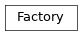 Inheritance diagram of technote.factory.Factory