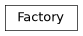 Inheritance diagram of technote.factory.Factory